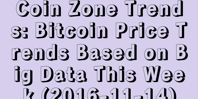 Coin Zone Trends: Bitcoin Price Trends Based on Big Data This Week (2016-11-14)