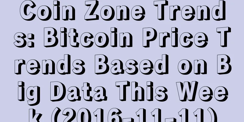 Coin Zone Trends: Bitcoin Price Trends Based on Big Data This Week (2016-11-11)