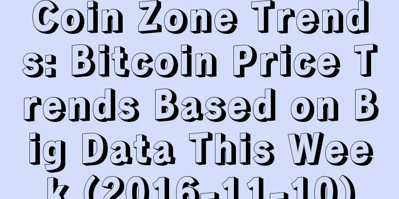 Coin Zone Trends: Bitcoin Price Trends Based on Big Data This Week (2016-11-10)