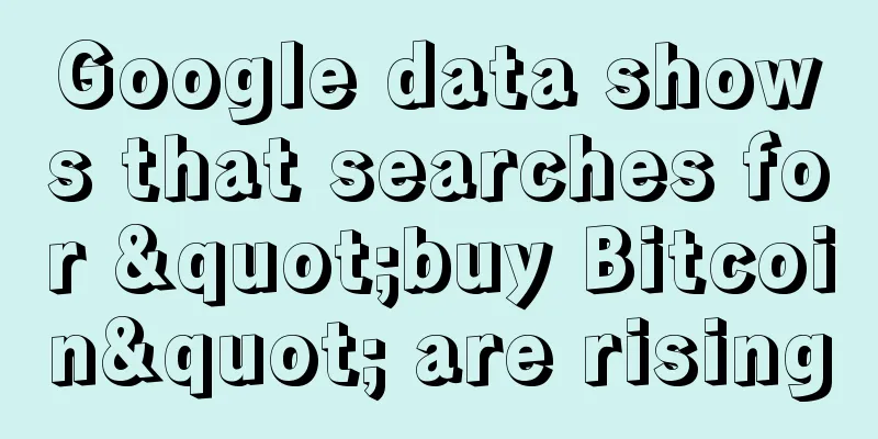 Google data shows that searches for "buy Bitcoin" are rising