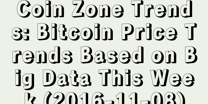 Coin Zone Trends: Bitcoin Price Trends Based on Big Data This Week (2016-11-08)