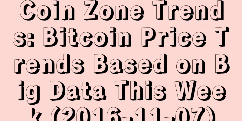 Coin Zone Trends: Bitcoin Price Trends Based on Big Data This Week (2016-11-07)