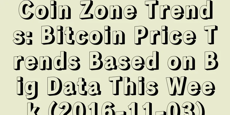 Coin Zone Trends: Bitcoin Price Trends Based on Big Data This Week (2016-11-03)