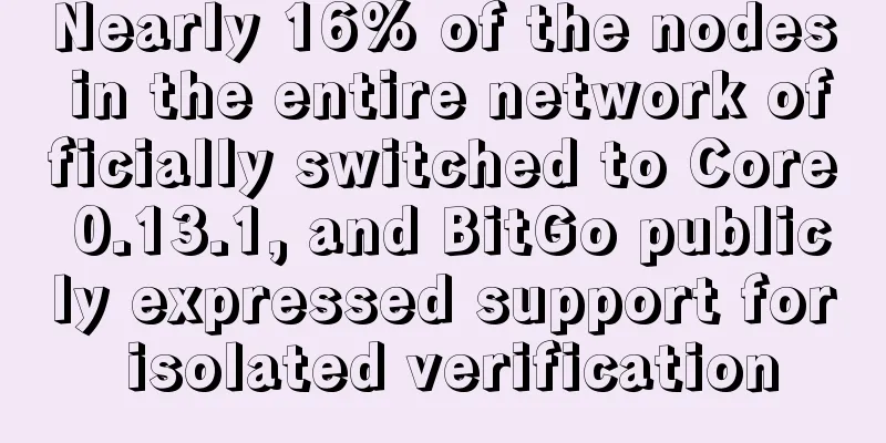 Nearly 16% of the nodes in the entire network officially switched to Core 0.13.1, and BitGo publicly expressed support for isolated verification