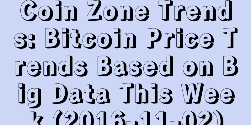 Coin Zone Trends: Bitcoin Price Trends Based on Big Data This Week (2016-11-02)
