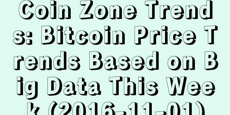 Coin Zone Trends: Bitcoin Price Trends Based on Big Data This Week (2016-11-01)