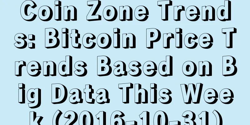 Coin Zone Trends: Bitcoin Price Trends Based on Big Data This Week (2016-10-31)