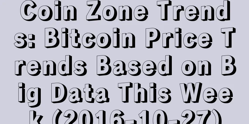 Coin Zone Trends: Bitcoin Price Trends Based on Big Data This Week (2016-10-27)