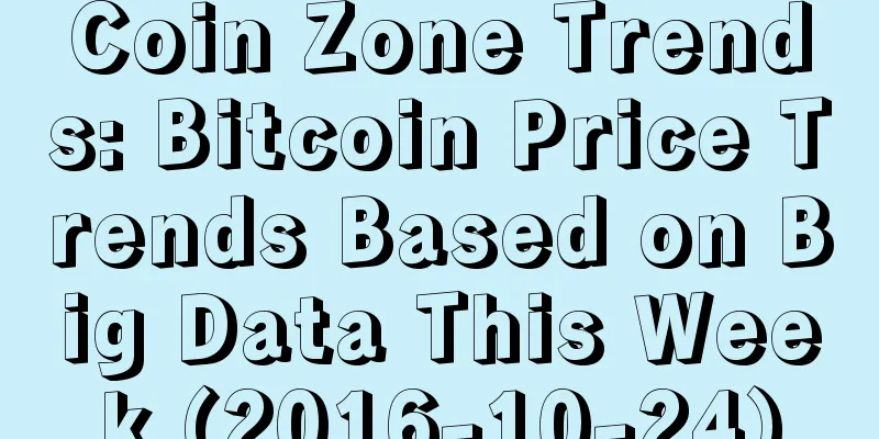 Coin Zone Trends: Bitcoin Price Trends Based on Big Data This Week (2016-10-24)