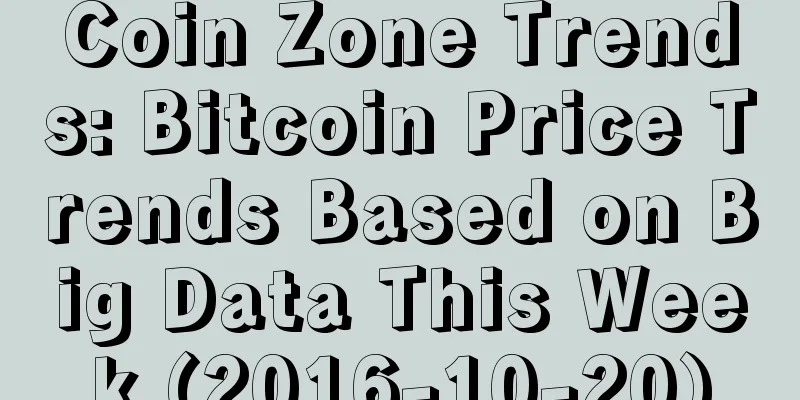 Coin Zone Trends: Bitcoin Price Trends Based on Big Data This Week (2016-10-20)