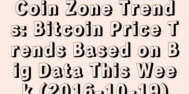 Coin Zone Trends: Bitcoin Price Trends Based on Big Data This Week (2016-10-19)