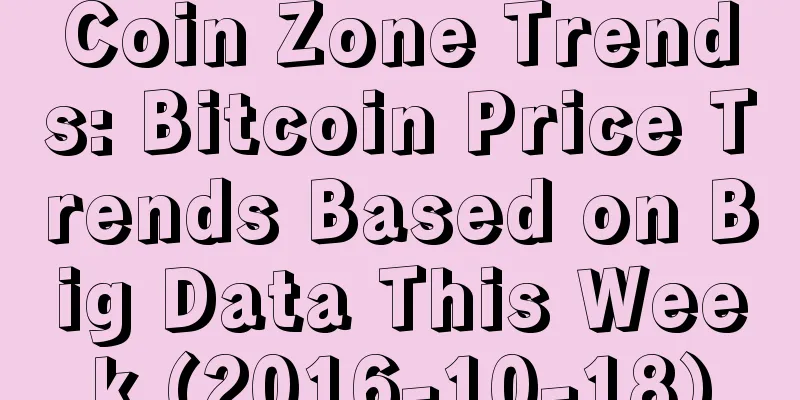 Coin Zone Trends: Bitcoin Price Trends Based on Big Data This Week (2016-10-18)