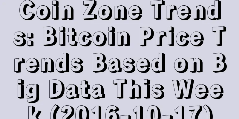 Coin Zone Trends: Bitcoin Price Trends Based on Big Data This Week (2016-10-17)