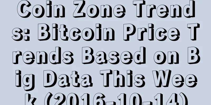Coin Zone Trends: Bitcoin Price Trends Based on Big Data This Week (2016-10-14)