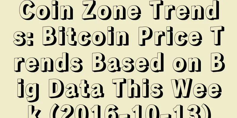 Coin Zone Trends: Bitcoin Price Trends Based on Big Data This Week (2016-10-13)
