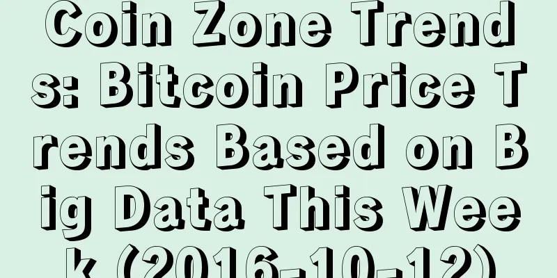 Coin Zone Trends: Bitcoin Price Trends Based on Big Data This Week (2016-10-12)