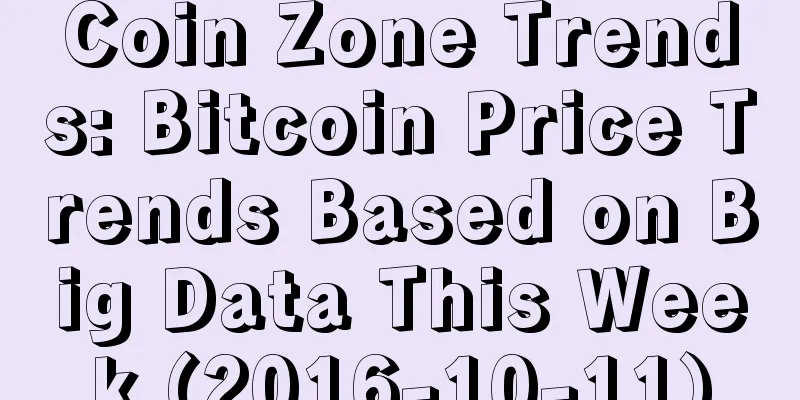 Coin Zone Trends: Bitcoin Price Trends Based on Big Data This Week (2016-10-11)