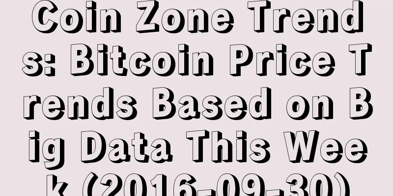 Coin Zone Trends: Bitcoin Price Trends Based on Big Data This Week (2016-09-30)