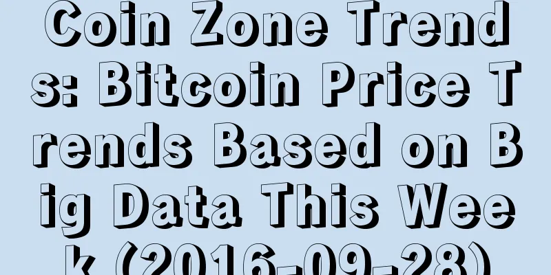 Coin Zone Trends: Bitcoin Price Trends Based on Big Data This Week (2016-09-28)