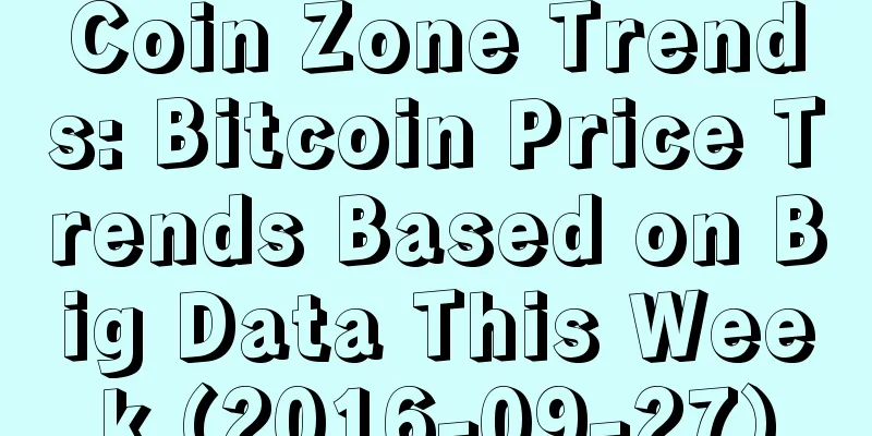 Coin Zone Trends: Bitcoin Price Trends Based on Big Data This Week (2016-09-27)