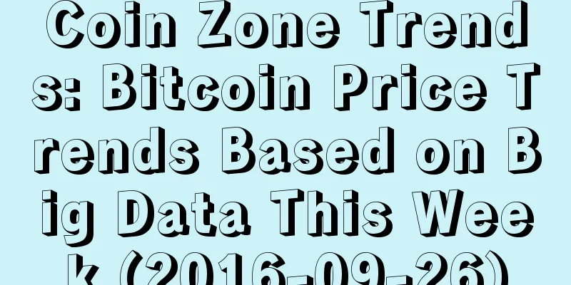 Coin Zone Trends: Bitcoin Price Trends Based on Big Data This Week (2016-09-26)