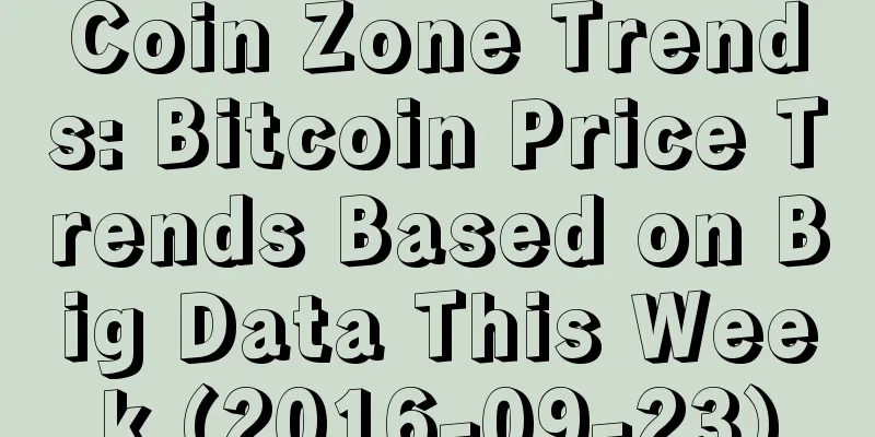 Coin Zone Trends: Bitcoin Price Trends Based on Big Data This Week (2016-09-23)