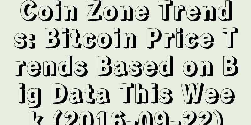Coin Zone Trends: Bitcoin Price Trends Based on Big Data This Week (2016-09-22)