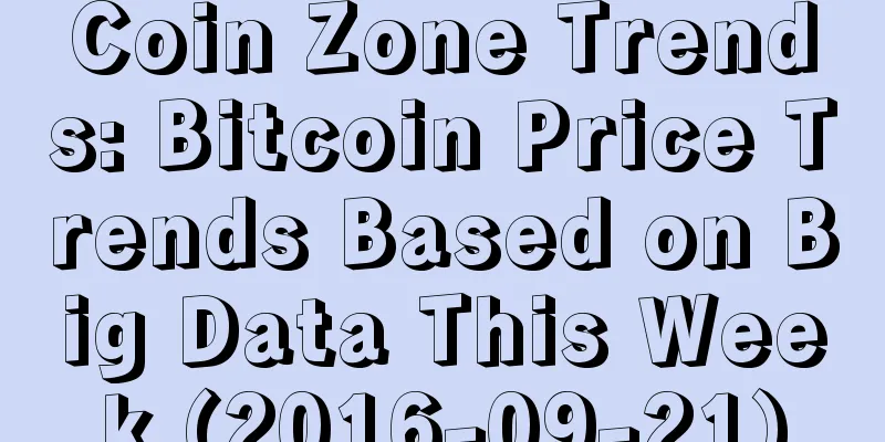 Coin Zone Trends: Bitcoin Price Trends Based on Big Data This Week (2016-09-21)