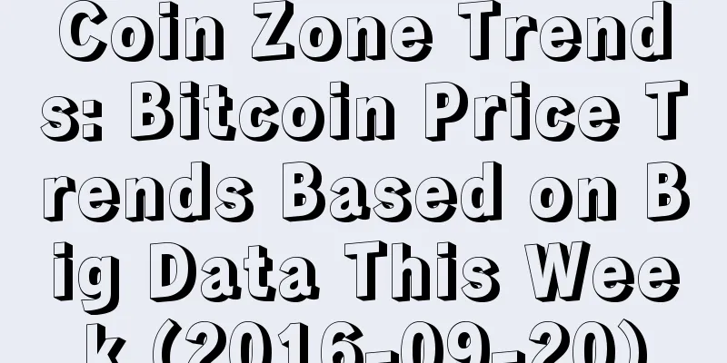 Coin Zone Trends: Bitcoin Price Trends Based on Big Data This Week (2016-09-20)