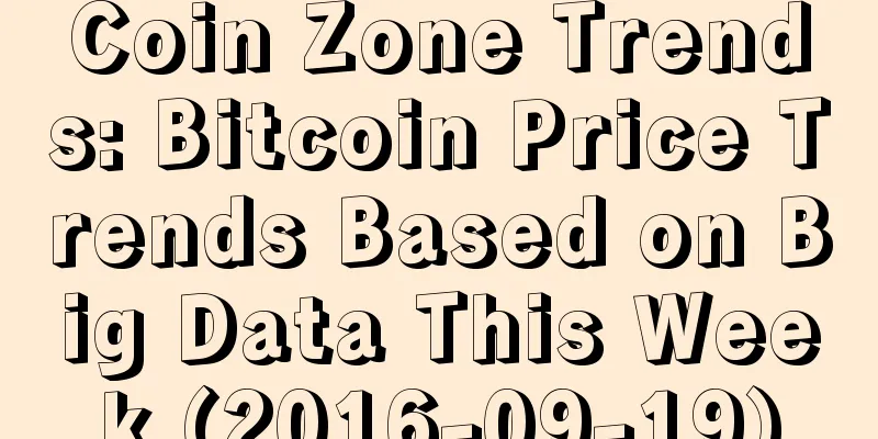 Coin Zone Trends: Bitcoin Price Trends Based on Big Data This Week (2016-09-19)