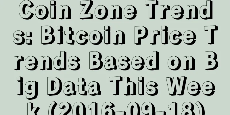 Coin Zone Trends: Bitcoin Price Trends Based on Big Data This Week (2016-09-18)
