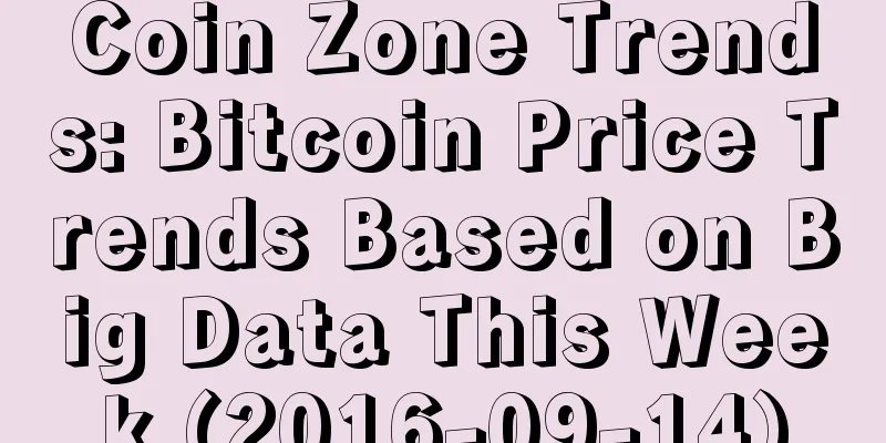 Coin Zone Trends: Bitcoin Price Trends Based on Big Data This Week (2016-09-14)