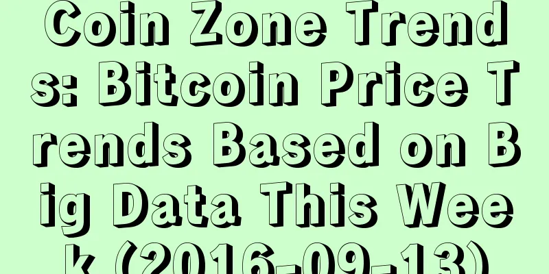 Coin Zone Trends: Bitcoin Price Trends Based on Big Data This Week (2016-09-13)