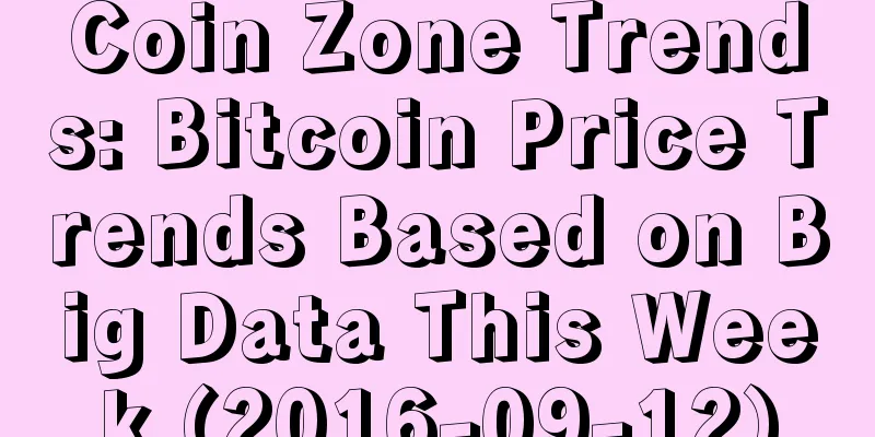Coin Zone Trends: Bitcoin Price Trends Based on Big Data This Week (2016-09-12)