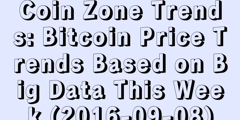 Coin Zone Trends: Bitcoin Price Trends Based on Big Data This Week (2016-09-08)