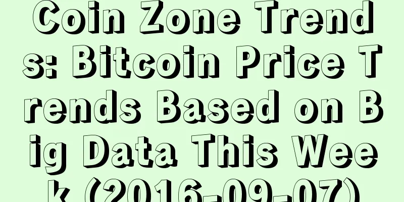 Coin Zone Trends: Bitcoin Price Trends Based on Big Data This Week (2016-09-07)
