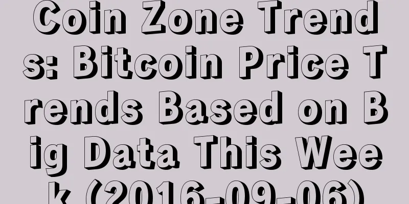 Coin Zone Trends: Bitcoin Price Trends Based on Big Data This Week (2016-09-06)