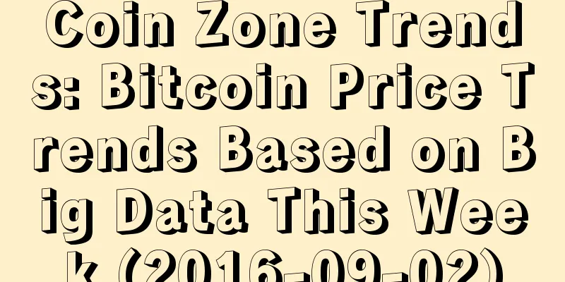 Coin Zone Trends: Bitcoin Price Trends Based on Big Data This Week (2016-09-02)