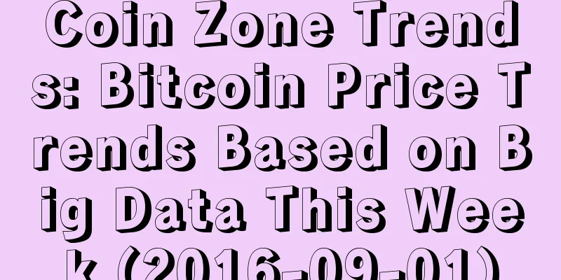 Coin Zone Trends: Bitcoin Price Trends Based on Big Data This Week (2016-09-01)