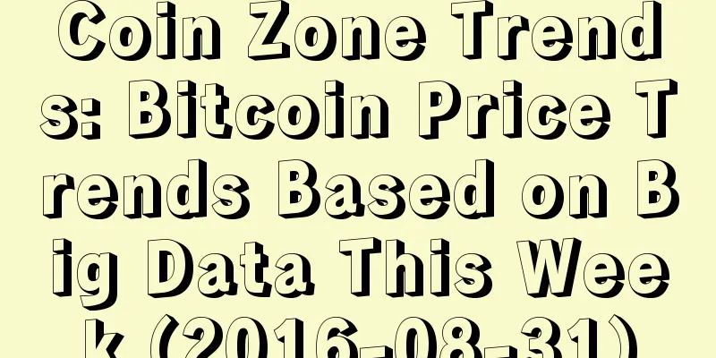 Coin Zone Trends: Bitcoin Price Trends Based on Big Data This Week (2016-08-31)