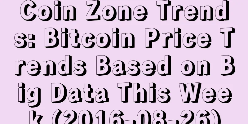 Coin Zone Trends: Bitcoin Price Trends Based on Big Data This Week (2016-08-26)