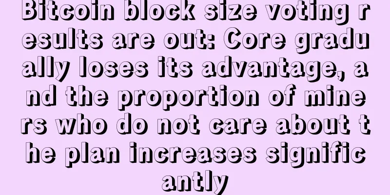 Bitcoin block size voting results are out: Core gradually loses its advantage, and the proportion of miners who do not care about the plan increases significantly