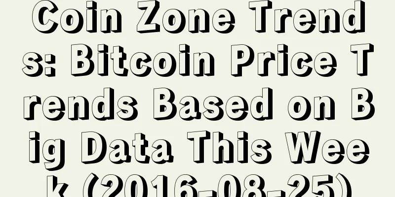 Coin Zone Trends: Bitcoin Price Trends Based on Big Data This Week (2016-08-25)