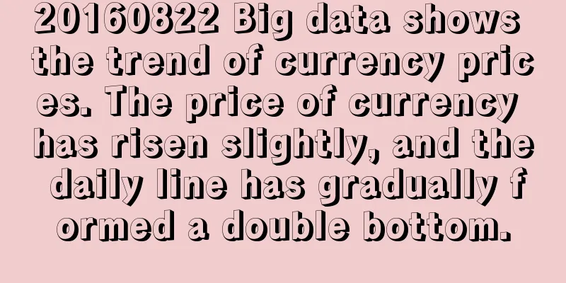 20160822 Big data shows the trend of currency prices. The price of currency has risen slightly, and the daily line has gradually formed a double bottom.
