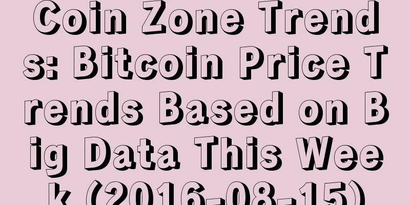 Coin Zone Trends: Bitcoin Price Trends Based on Big Data This Week (2016-08-15)