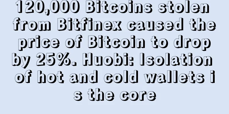 120,000 Bitcoins stolen from Bitfinex caused the price of Bitcoin to drop by 25%. Huobi: Isolation of hot and cold wallets is the core