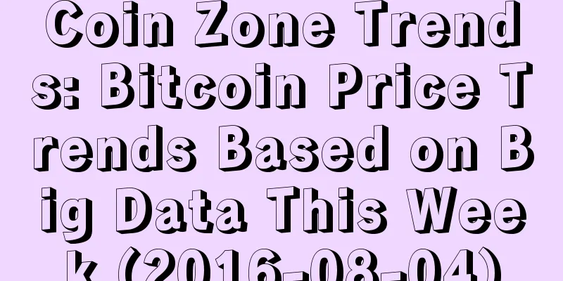 Coin Zone Trends: Bitcoin Price Trends Based on Big Data This Week (2016-08-04)