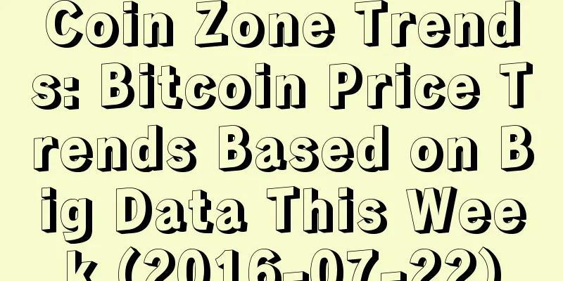 Coin Zone Trends: Bitcoin Price Trends Based on Big Data This Week (2016-07-22)