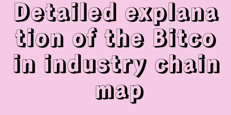 Detailed explanation of the Bitcoin industry chain map