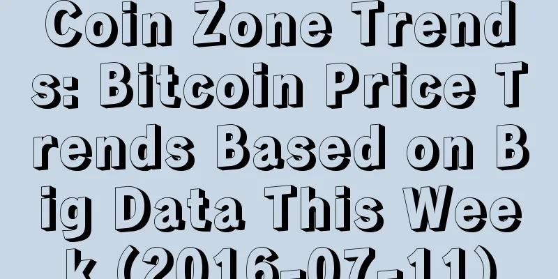 Coin Zone Trends: Bitcoin Price Trends Based on Big Data This Week (2016-07-11)